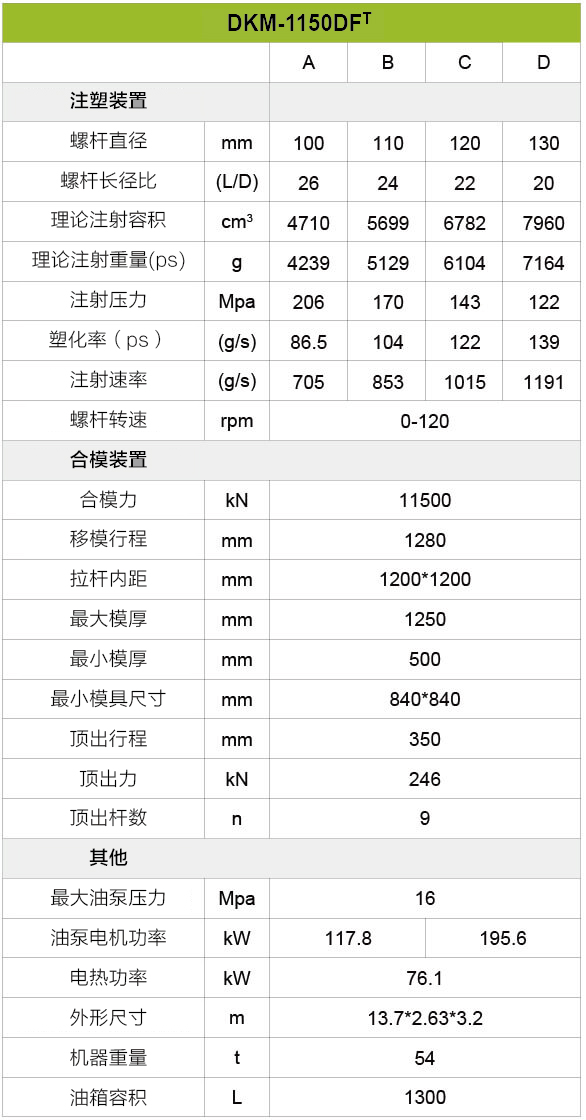 宝马bm1122线路顶级(中国集团)官方网站