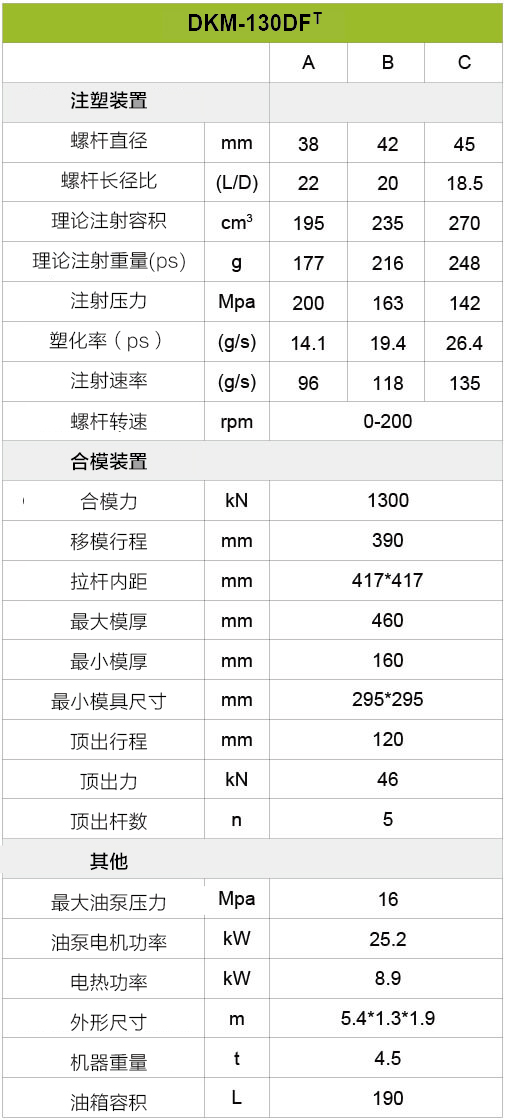 宝马bm1122线路顶级(中国集团)官方网站