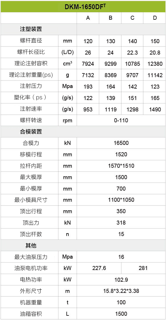 宝马bm1122线路顶级(中国集团)官方网站