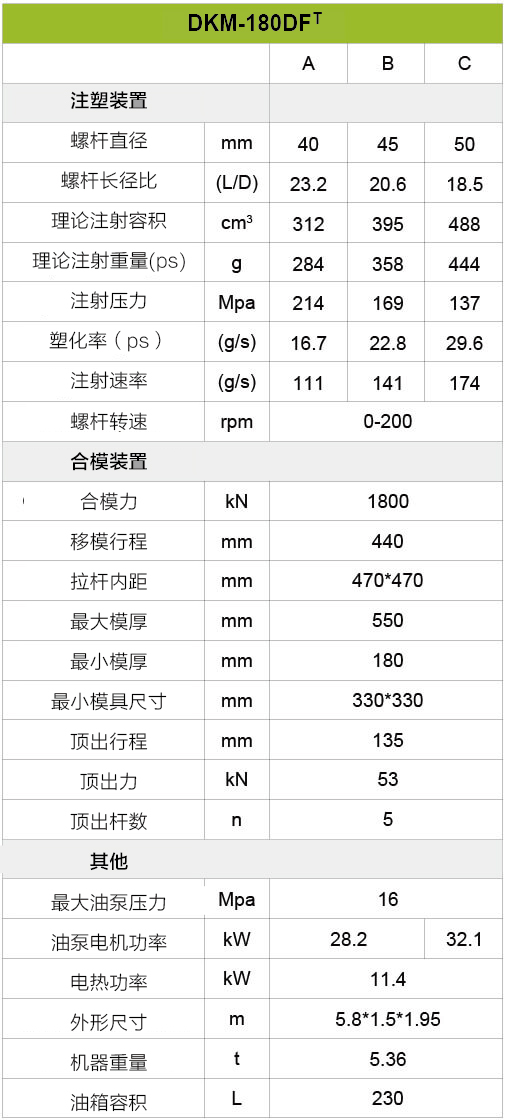 宝马bm1122线路顶级(中国集团)官方网站