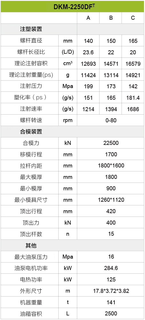 宝马bm1122线路顶级(中国集团)官方网站