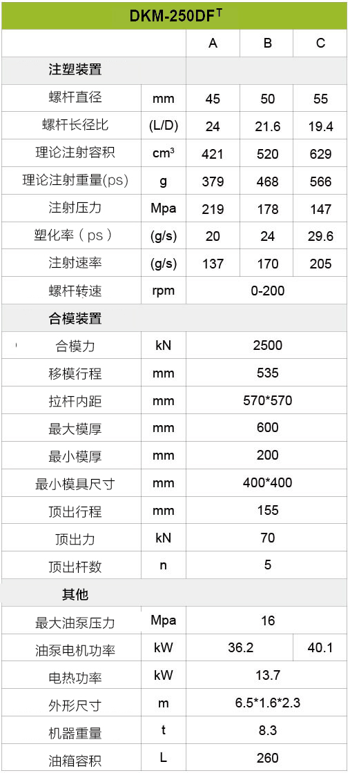 宝马bm1122线路顶级(中国集团)官方网站
