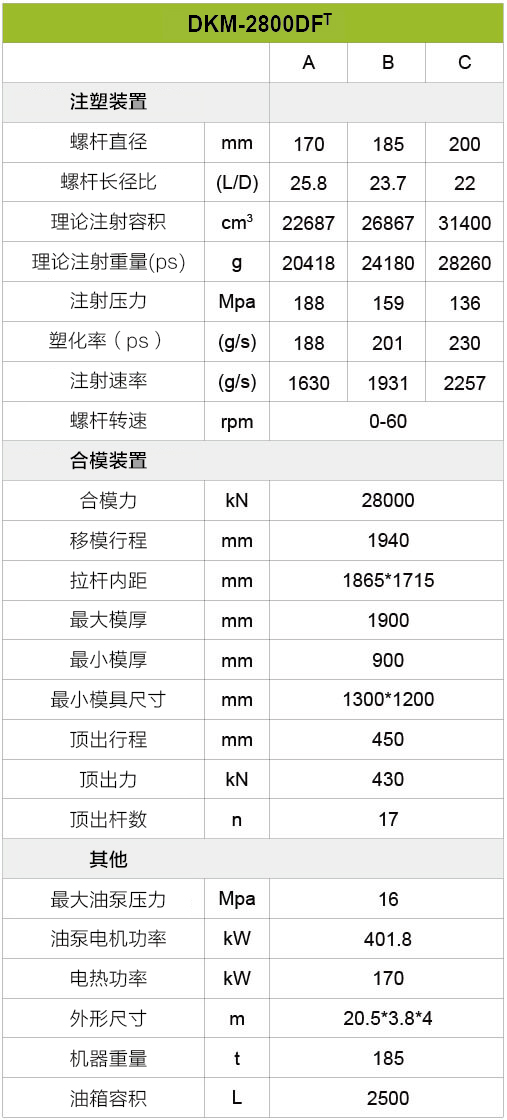 宝马bm1122线路顶级(中国集团)官方网站