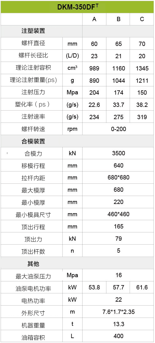 宝马bm1122线路顶级(中国集团)官方网站