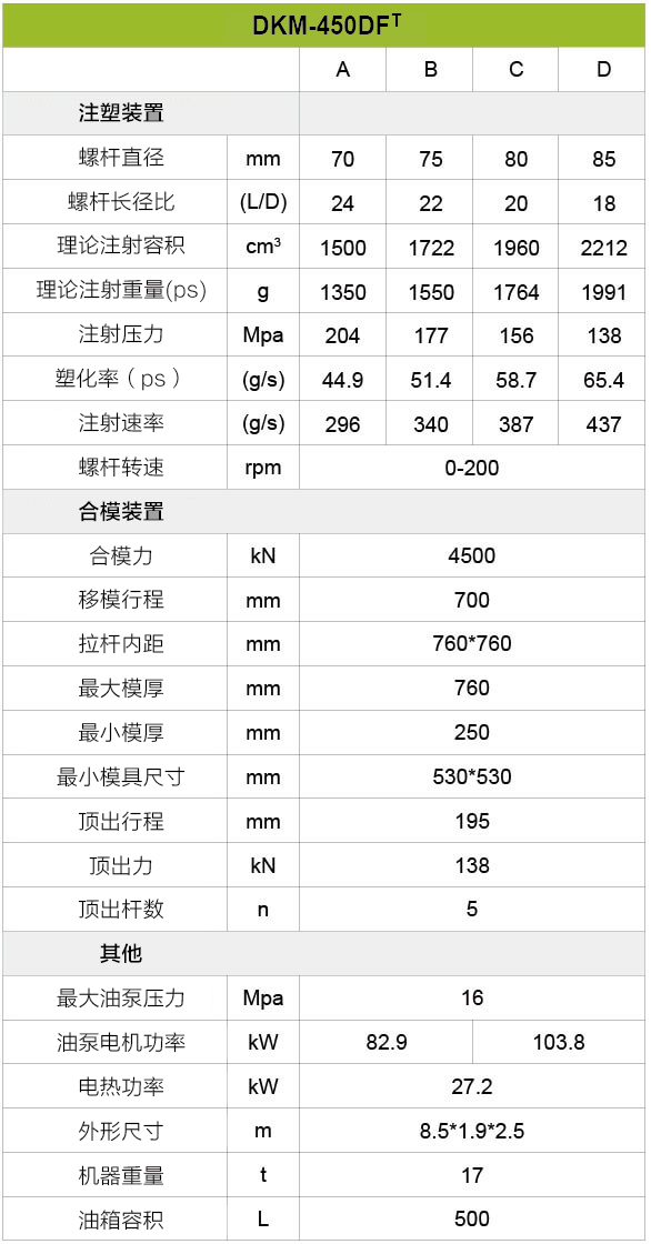 宝马bm1122线路顶级(中国集团)官方网站
