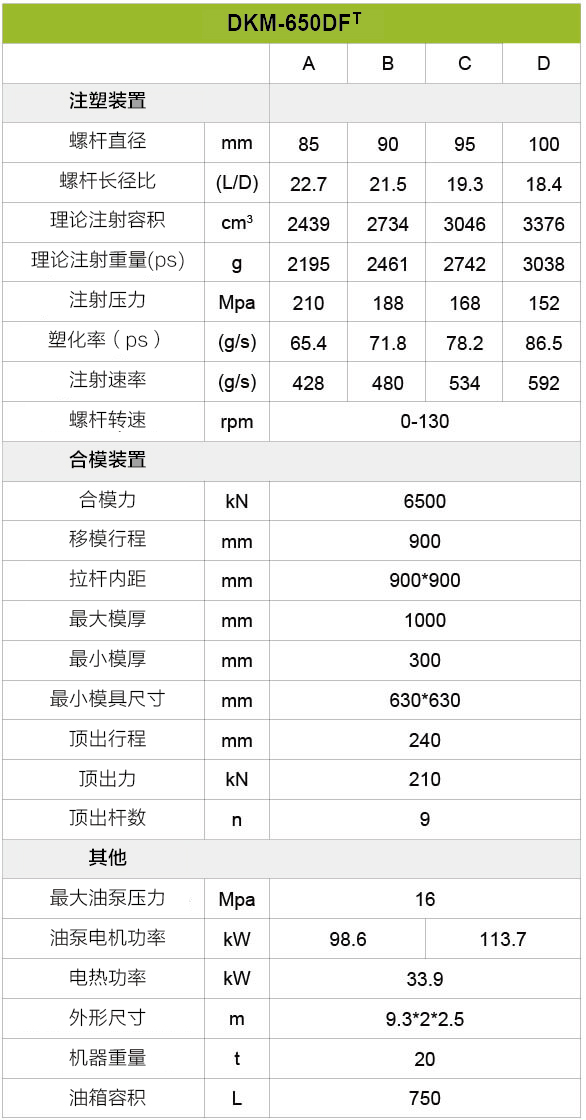 宝马bm1122线路顶级(中国集团)官方网站
