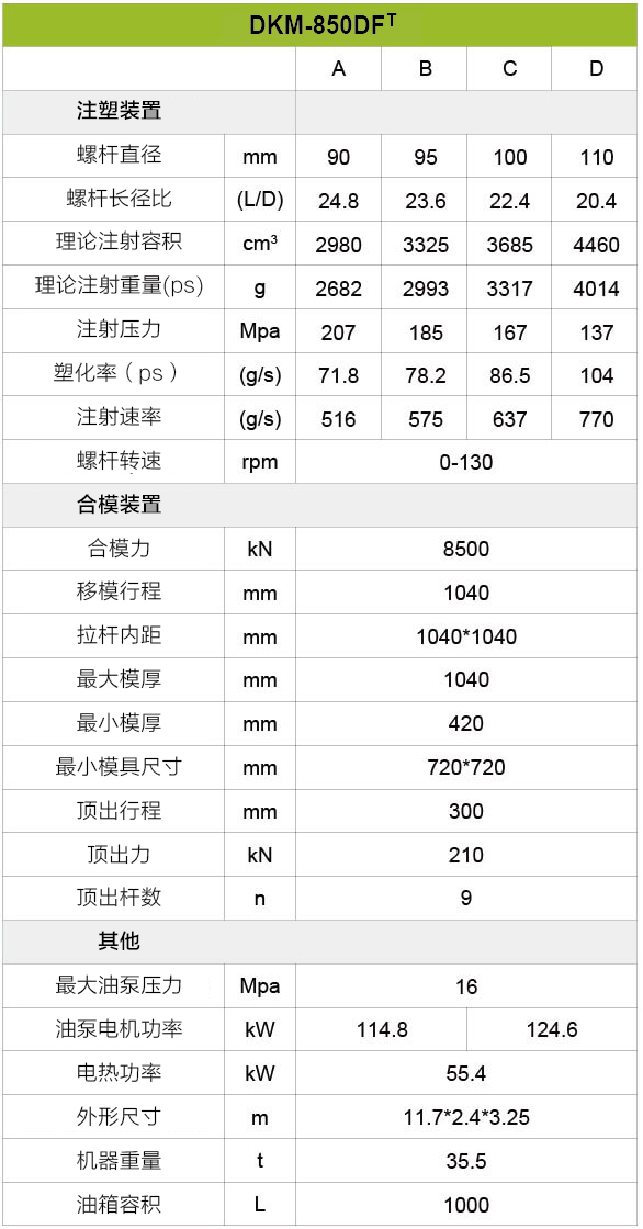 宝马bm1122线路顶级(中国集团)官方网站