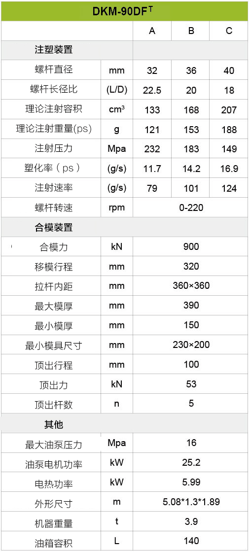 宝马bm1122线路顶级(中国集团)官方网站