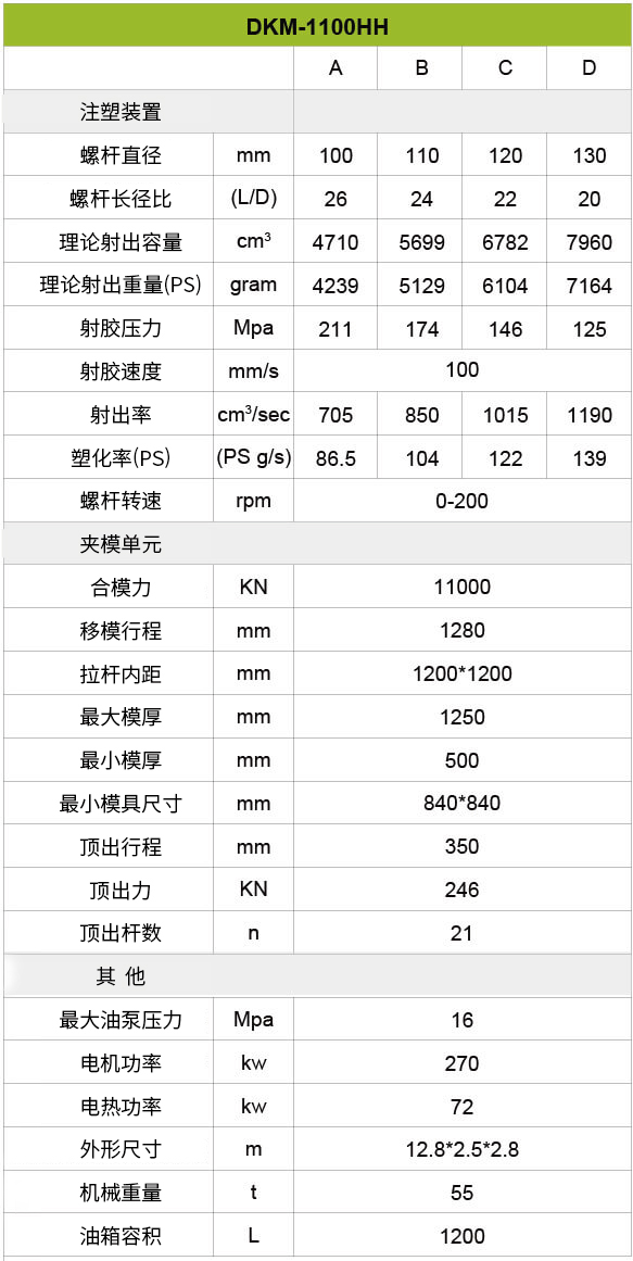 宝马bm1122线路顶级(中国集团)官方网站