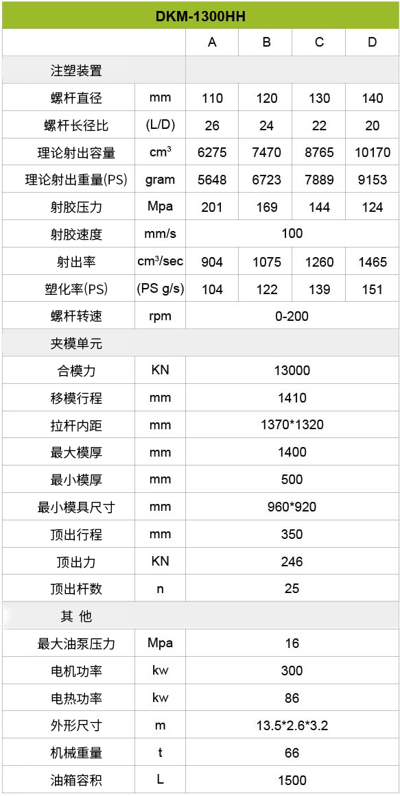 宝马bm1122线路顶级(中国集团)官方网站