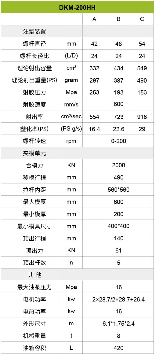 宝马bm1122线路顶级(中国集团)官方网站