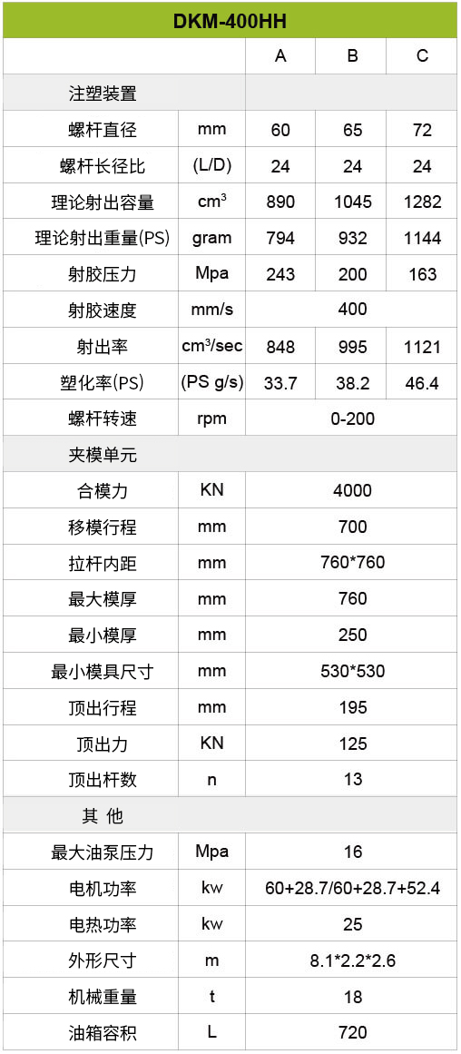 宝马bm1122线路顶级(中国集团)官方网站