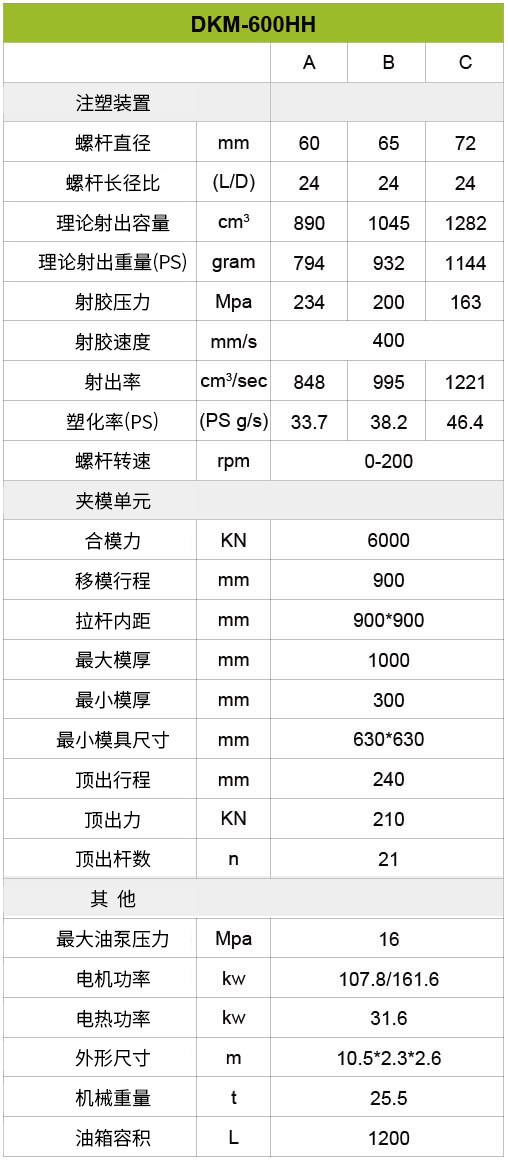 宝马bm1122线路顶级(中国集团)官方网站