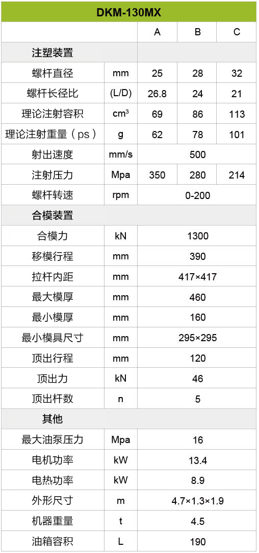 宝马bm1122线路顶级(中国集团)官方网站