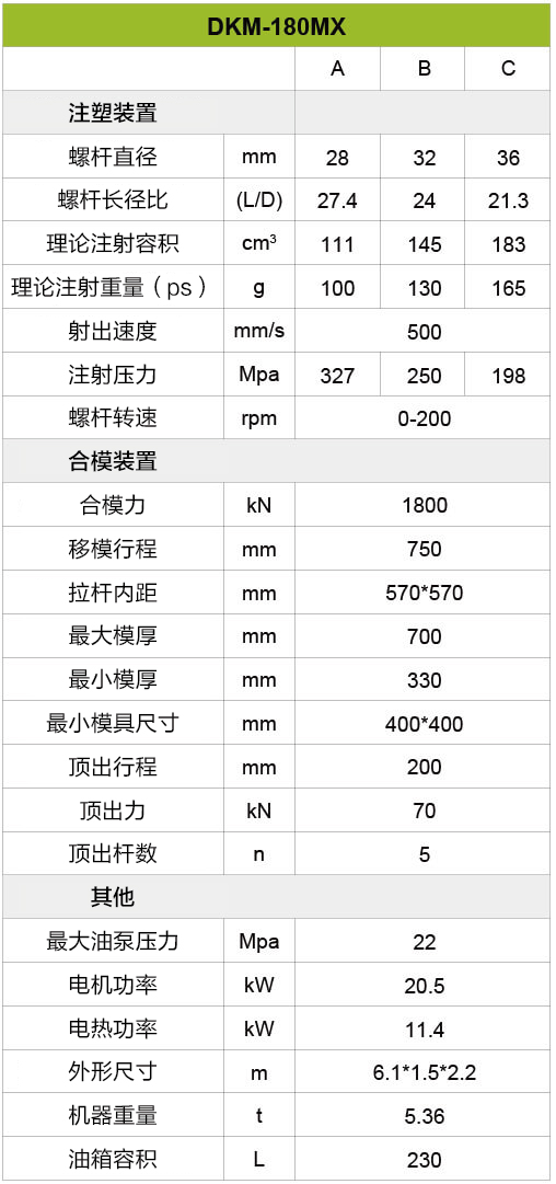 宝马bm1122线路顶级(中国集团)官方网站