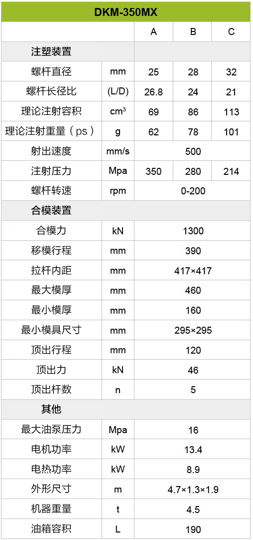 宝马bm1122线路顶级(中国集团)官方网站