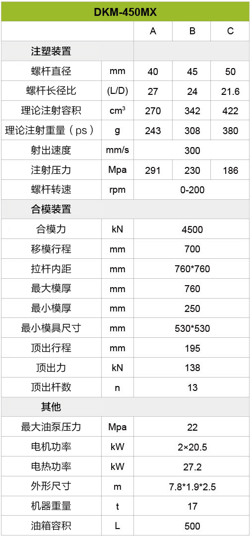 宝马bm1122线路顶级(中国集团)官方网站