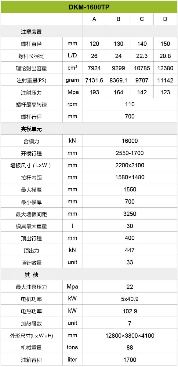 宝马bm1122线路顶级(中国集团)官方网站