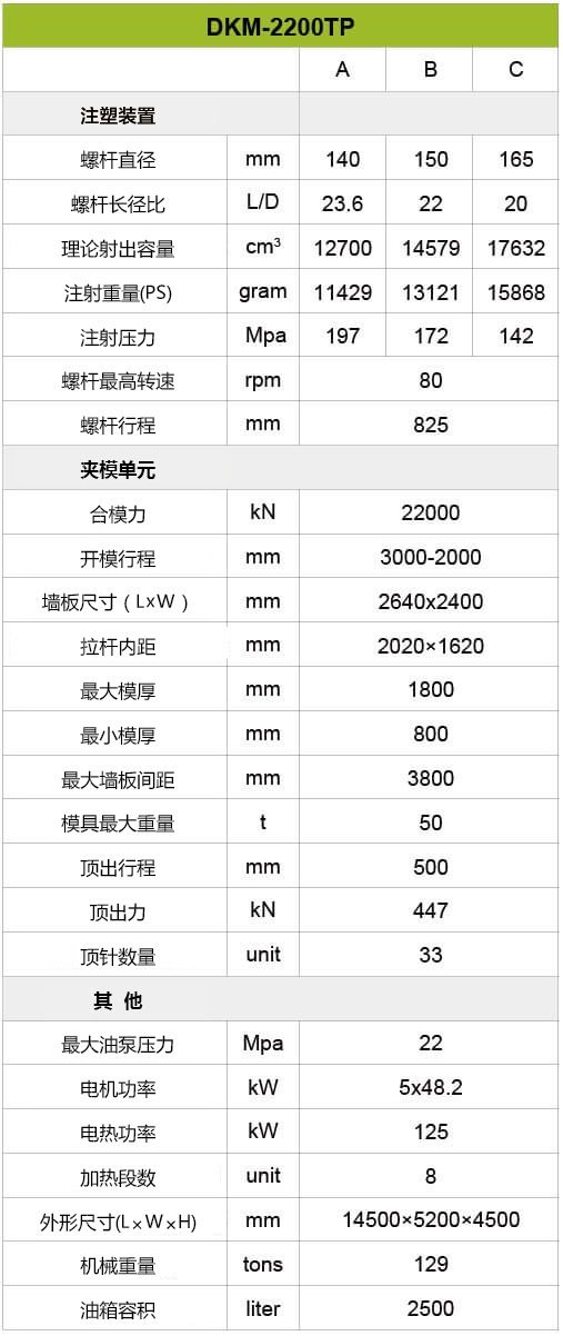 宝马bm1122线路顶级(中国集团)官方网站