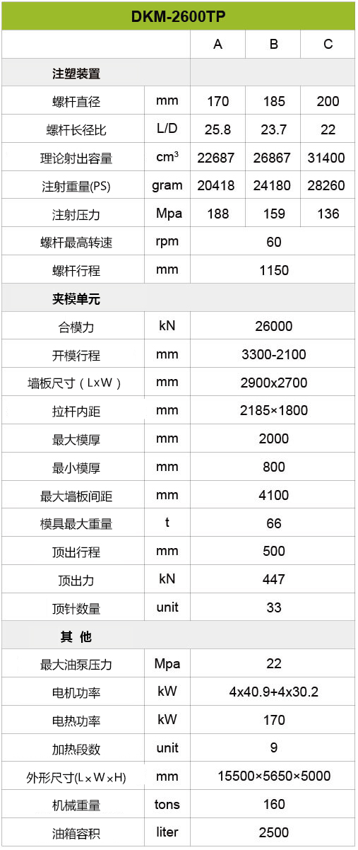 宝马bm1122线路顶级(中国集团)官方网站