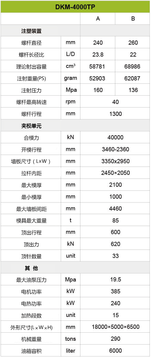 宝马bm1122线路顶级(中国集团)官方网站
