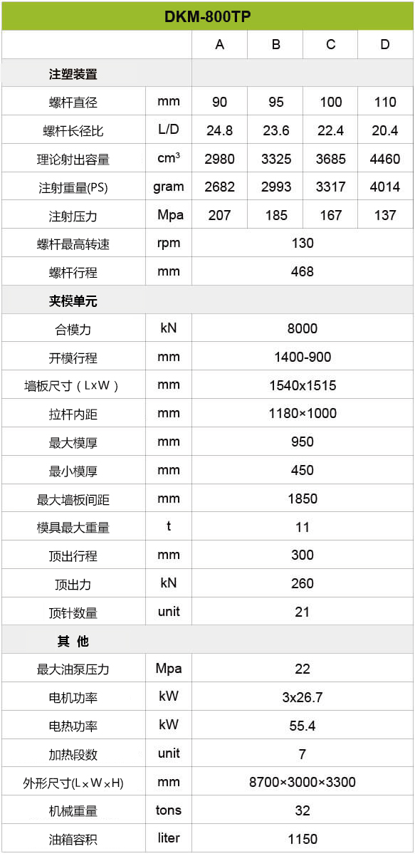 宝马bm1122线路顶级(中国集团)官方网站